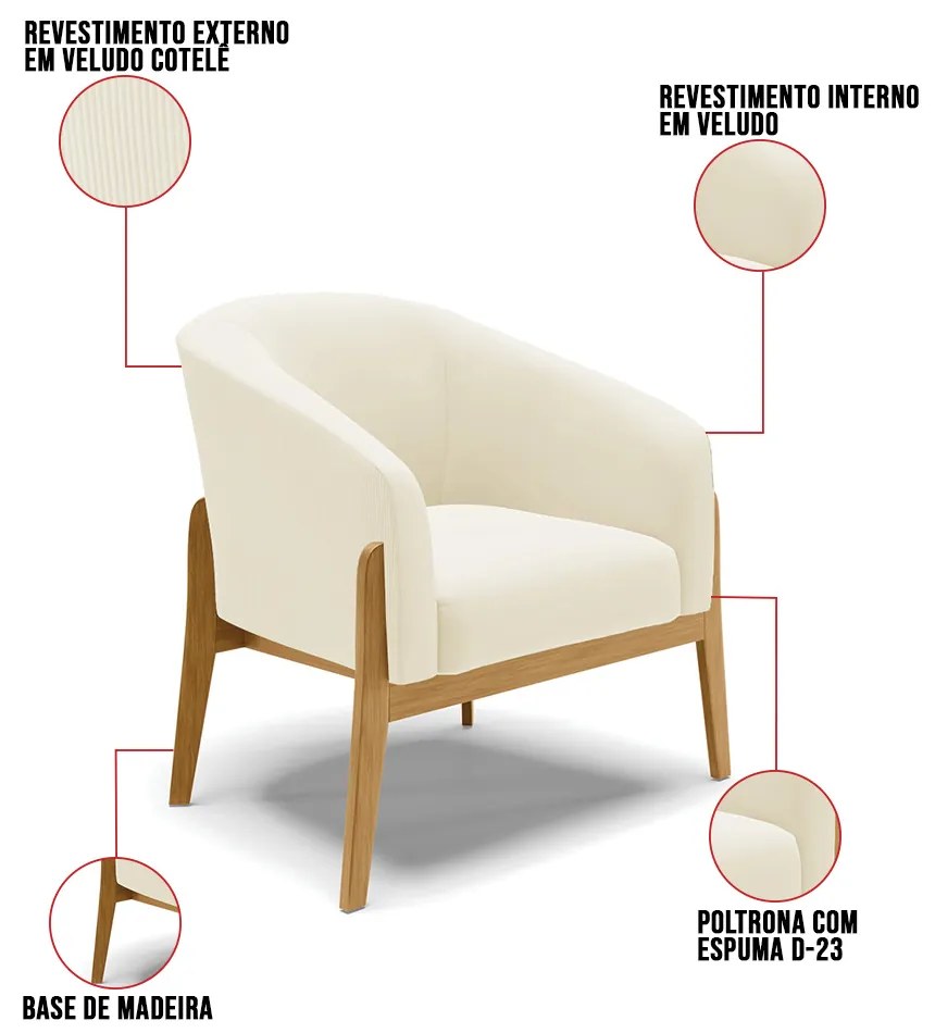 Poltrona Decorativa Base Madeira Kit 2 Stella Cotelê Ext/Veludo D03 - D'Rossi - Off White