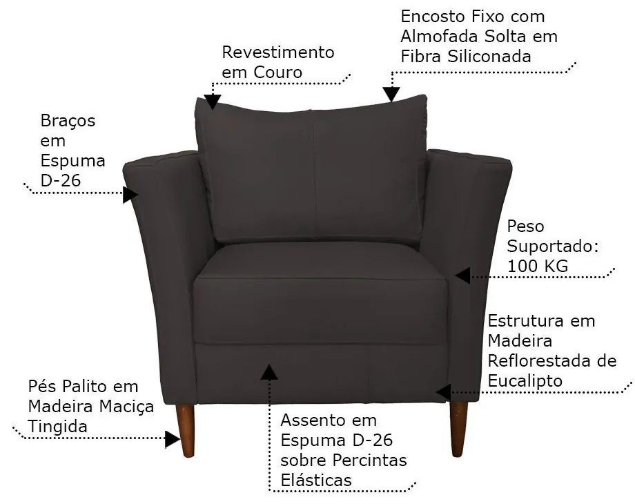 Kit 3 Poltronas Decorativa Sala de Estar Pés Palito Lubbock Couro Marrom G58 - Gran Belo