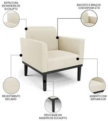 Sofá Namoradeira e 2 Poltronas Base Madeira Preto Maressa Linho Bege -