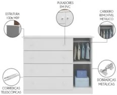 Cômoda Infantil 01 Porta e 04 Gavetas Serena Z39 Branco - Mpozenato