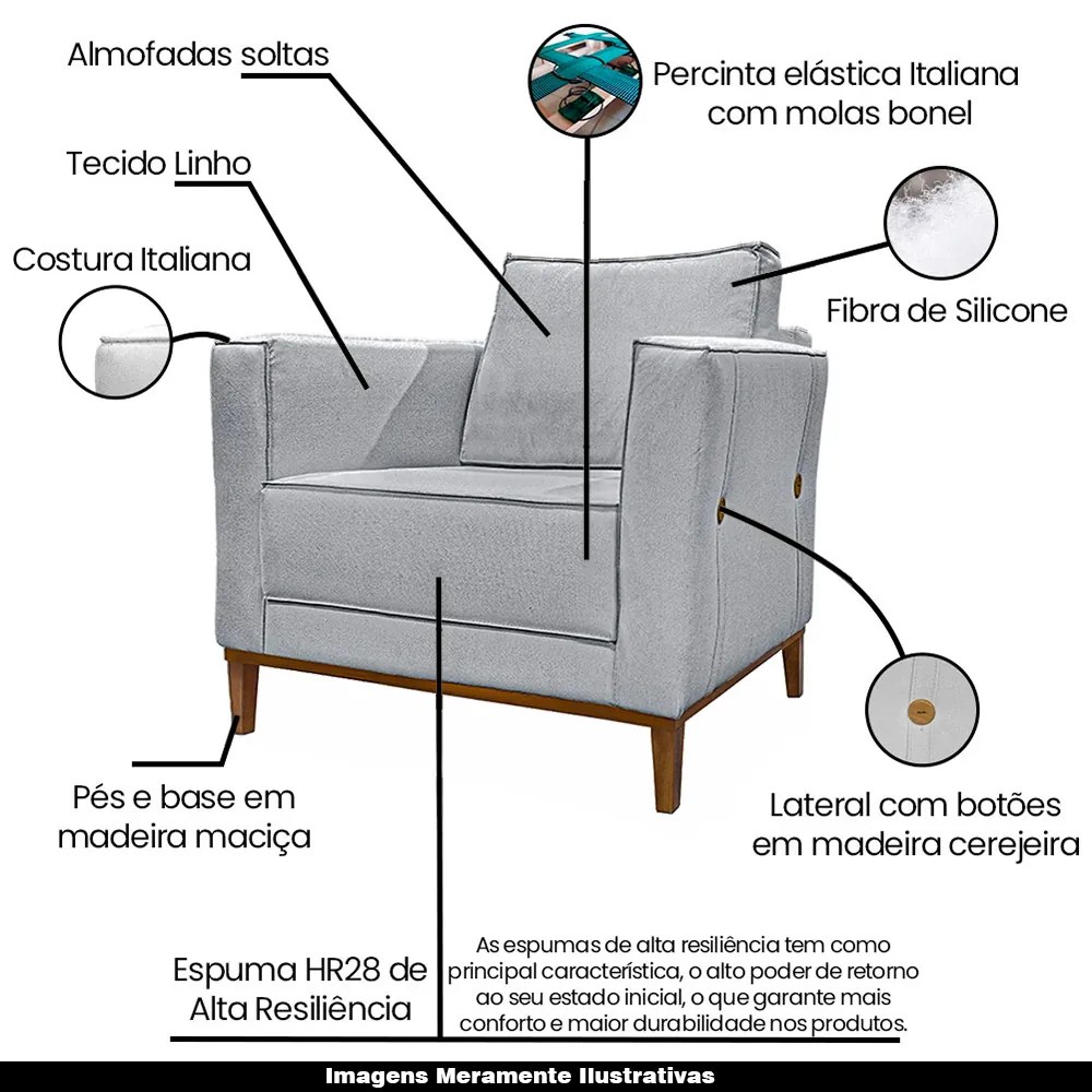 Poltrona Decorativa Pés em Madeira Tarantino Linho Cinza Rustico G63 - Gran Belo