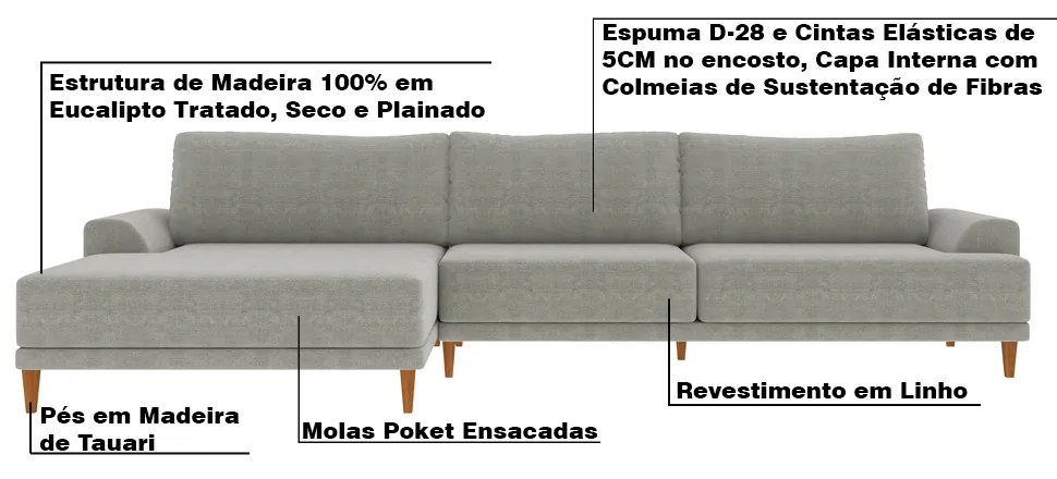 Sofá com Chaise Esquerda 294cm Índico Linho Cinza G52 - Gran Belo