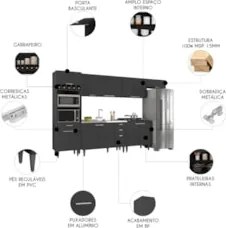 Armário de Cozinha CP06 Com Pia 120cm Pérola Z34 Preto      - Mpozenat
