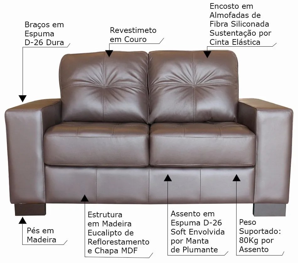 Sofá 2 Lugares Sala de Estar 150cm Milão Couro Chocolate G03 - Gran Belo