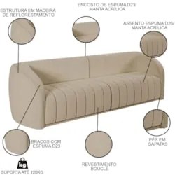 Sofá Decorativo 4 Lugares 332cm e Poltrona Meris Z32 Boucle Bege - Mpo