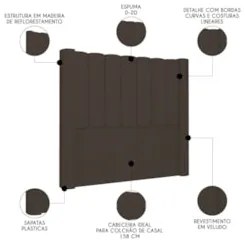 Cabeceira Casal Queen Cama Box 160cm Claire Z04 Veludo Marrom - Mpozen