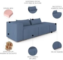 Sofá 4 Lugares 323cm Com Puff Direito Fay Linho Azul Z55 - Mpozenato