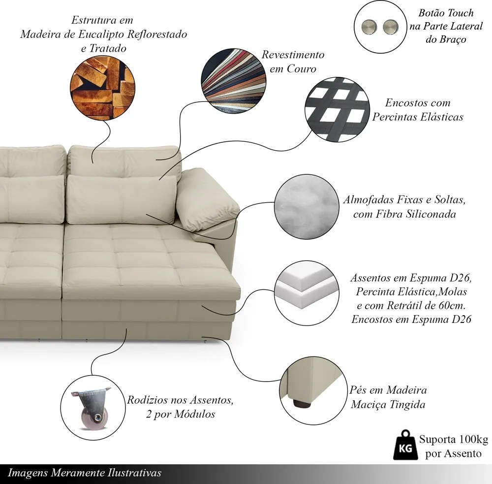 Sofá Retrátil Elétrico Sala de Estar Nolan Bipartido 332cm Conforto Premium em Couro OffWhite G58 - Gran Belo