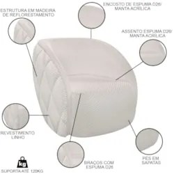 Sofá Decorativo 3 Lugares 240cm com Almofadas e Poltrona Zion Z32 Linh