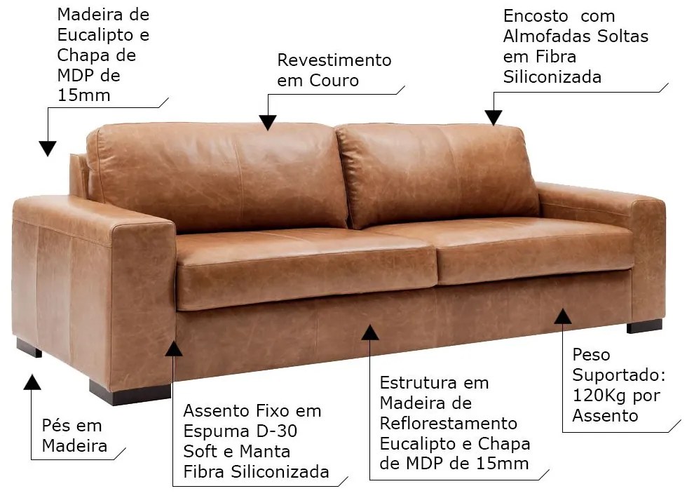 Sofá 3 Lugares Sala de Estar Pés Madeira Aisla 210 cm Couro Camel G43 - Gran Belo
