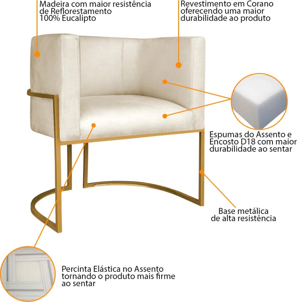 Kit 02 Poltronas Decorativas Luna Base de Ferro Dourado Sintético
