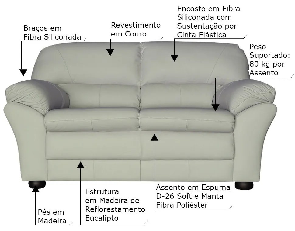 Sofá 2 Lugares Sala de Estar Pés Madeira 160cm Laura Couro Off White G03 - Gran Belo