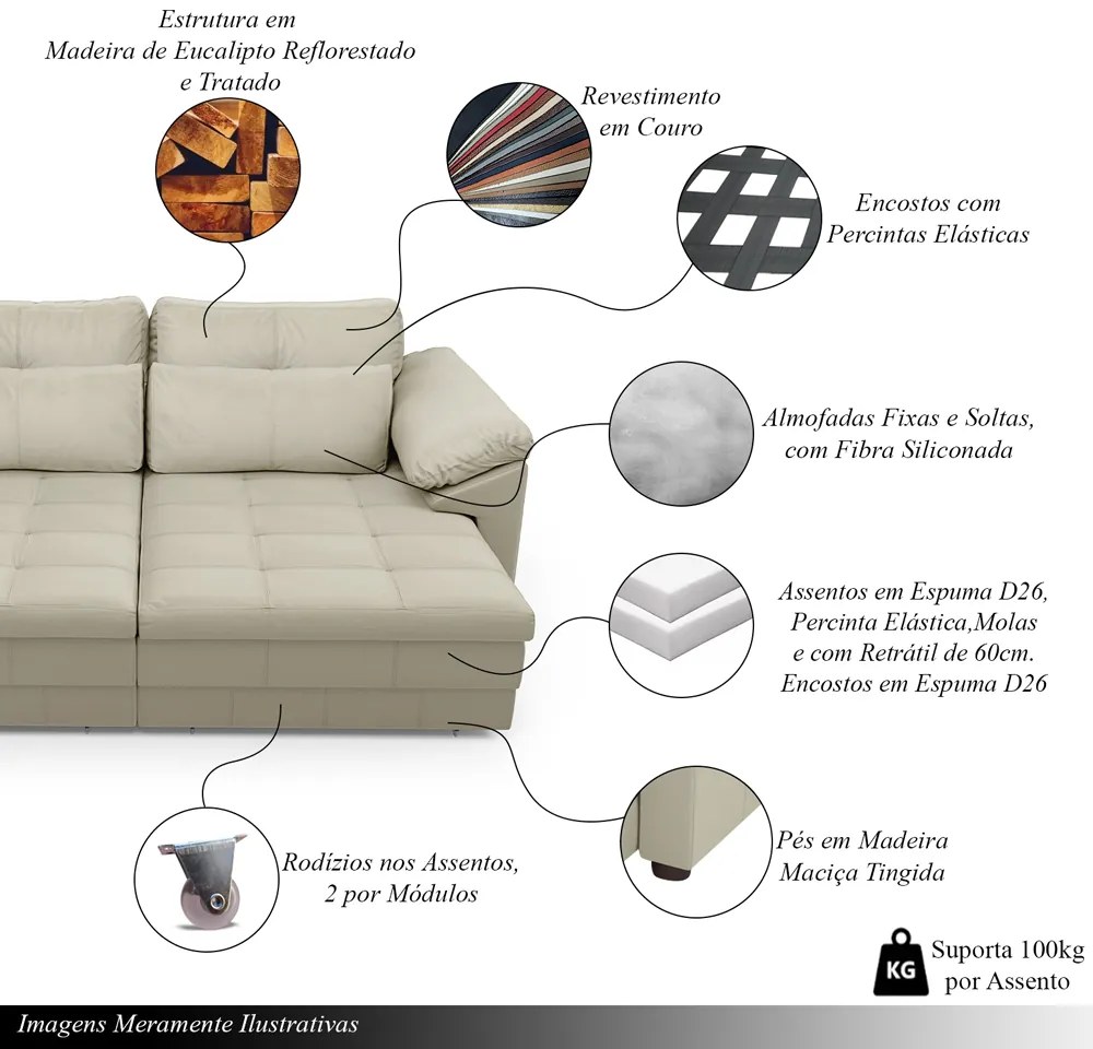 Sofá Retrátil Manual Sala de Estar Nolan Bipartido 414cm Conforto Premium em Couro OffWhite G58 - Gran Belo