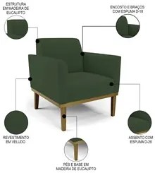 Sofá Namoradeira e 2 Poltronas Base Madeira Castanho Maressa Veludo Ve