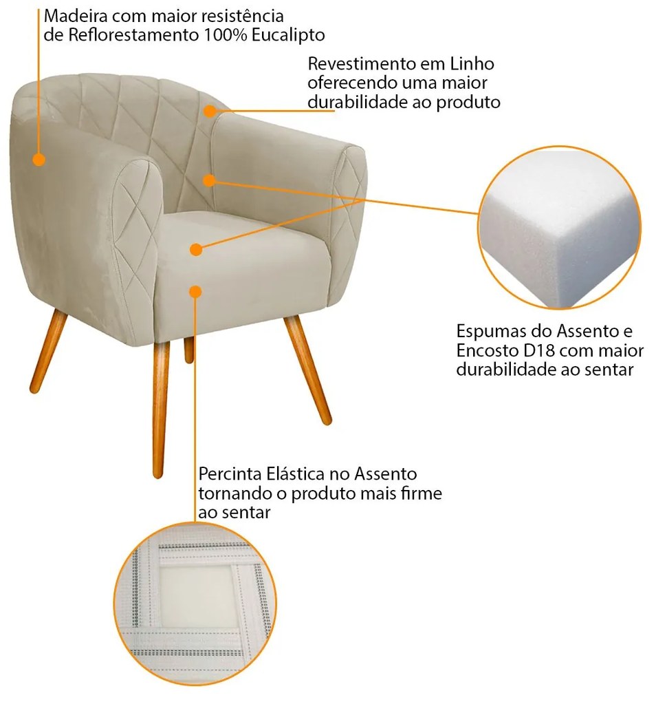 Kit 02 Poltronas Grazi Pés Palito Linho - ADJ Decor