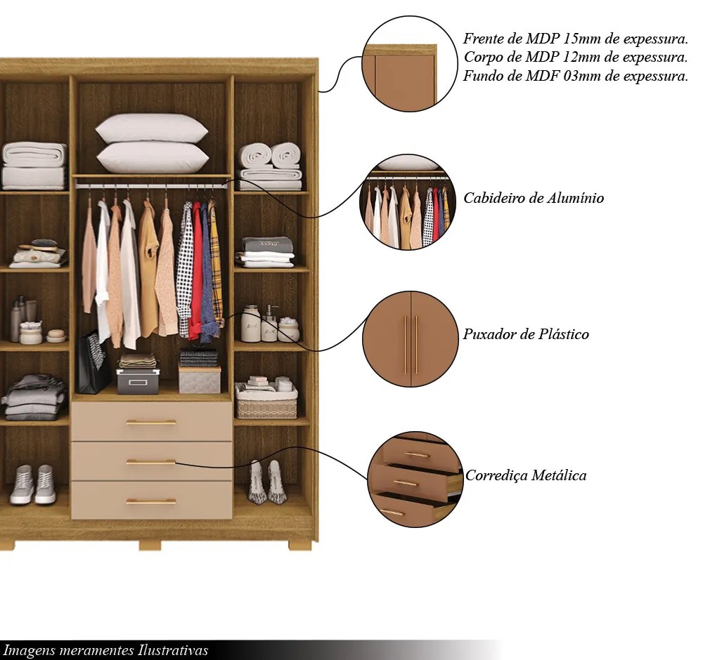 Guarda Roupa Solteiro Linna 150cm 4 Portas de Bater 3 Gavetas Nature/Terracota G98 - Gran Belo