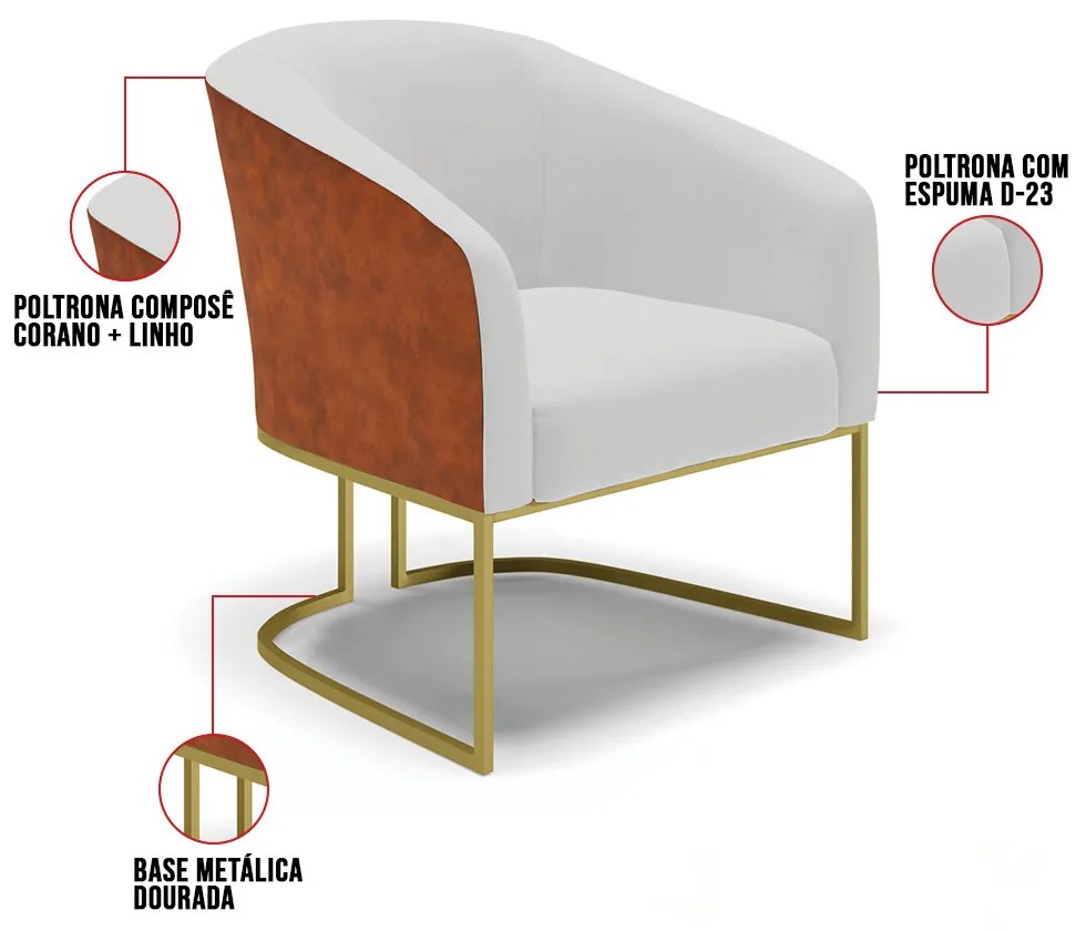 Namoradeira e 2 Poltronas Industrial Dourado Stella Noz/Linho D03 - D'Rossi - Cinza