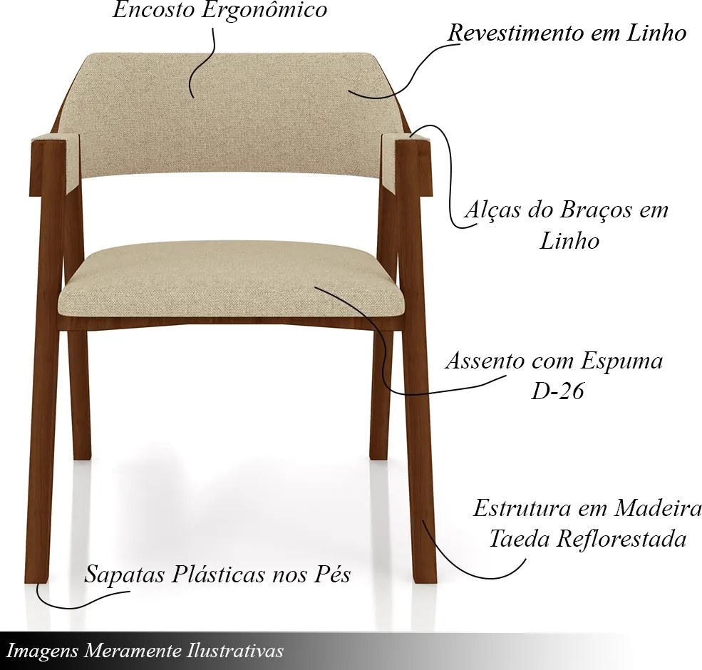 Kit 3 Cadeiras Sala de Jantar e Jogos Carteados Madeira Maciça Poker Linho OffWhite/Imbuia G42 - Gran Belo