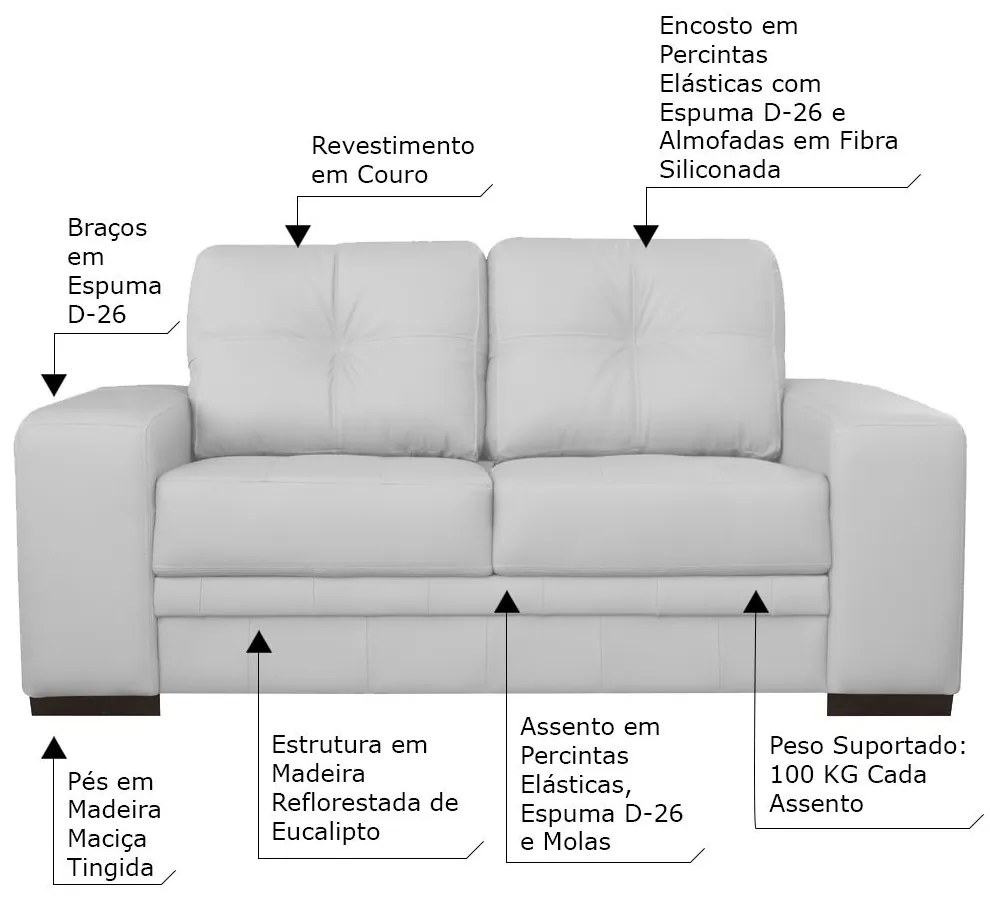 Sofá 2 Lugares Sala de Estar Milano 170cm Couro Branco G58 - Gran Belo