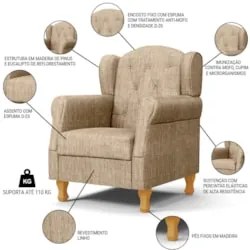 Kit 02 Poltronas de Amamentação Pés Madeira Lucy Z39 Linho Bege Escuro