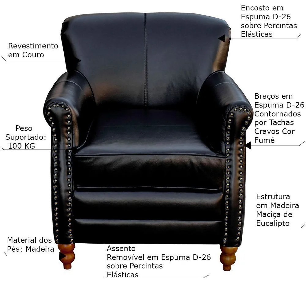 Kit 03 Poltronas Decorativas Sala de Estar Brunei Pés Madeira Couro Preto G58 - Gran Belo