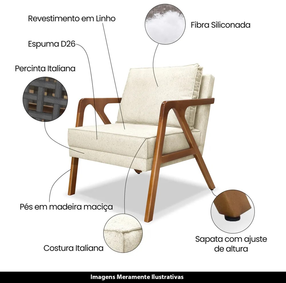 Kit 2 Poltronas Decorativas De Luxo Frida Linho Rústico Natural G63 - Gran Belo