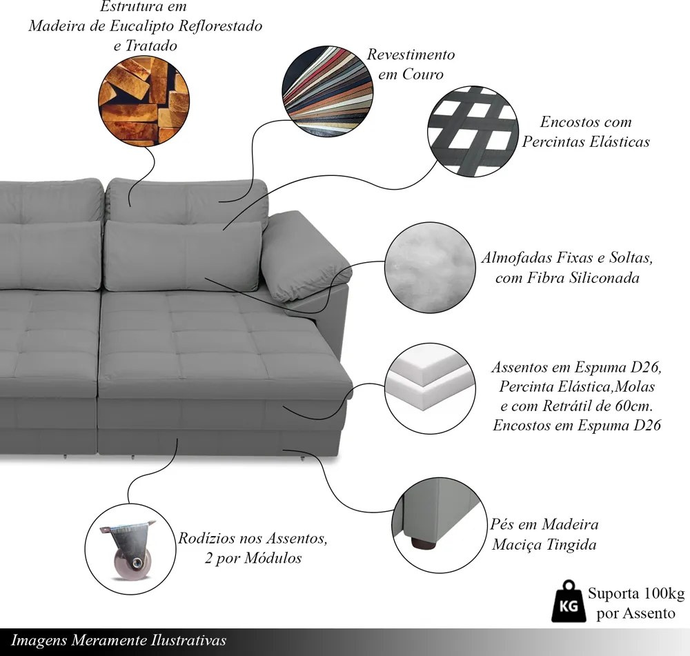 Sofá Retrátil Manual Sala de Estar Nolan Bipartido 414cm Conforto Premium em Couro Cinza G58 - Gran Belo