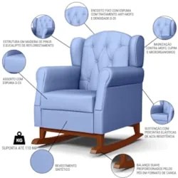 Kit 02 Poltronas Amamentação Base Madeira Balanço Lucy Z39 Sintético A