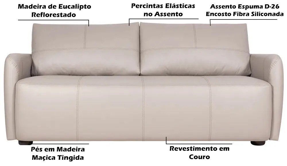 Sofá Decorativo Sala de Estar Lily 3 Lugares 200cm Couro Off White G34 - Gran Belo