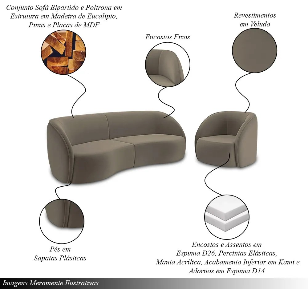 Conjunto Sofá Sala de Estar Bipartido 318cm e 2 Poltronas Clarke Veludo Castor G45 - Gran Belo