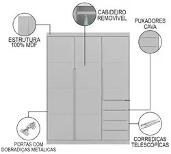 Guarda Roupa Infantil 3 Portas e 4 Gavetas Pérola Cinza - Phoenix