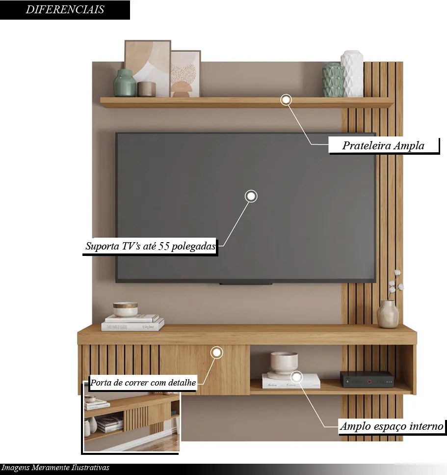 Painel Selina Ripado 150cm para TV até 55 com Porta de Correr e Prateleira MDP Buriti/Fendi G11 - Gran Belo