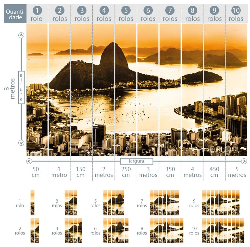 Painel fotográfico Rio de Janeiro