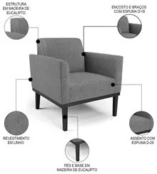 Sofá Namoradeira e 2 Poltronas Base Madeira Preto Maressa Linho Grafit