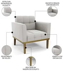 Sofá Namoradeira e 2 Poltronas Base Madeira Castanho Ana Veludo Cinza