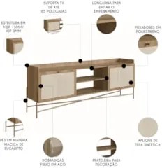 Rack Para Sala Bancada de TV 65 Pol Pé Metal Arlo A10 Hanover/Dourado