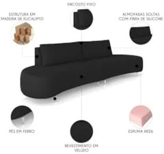 Sofá 2 Lugares 160cm Orgânico Pé Ferro Nagai Veludo Preto Z55 - Mpozen