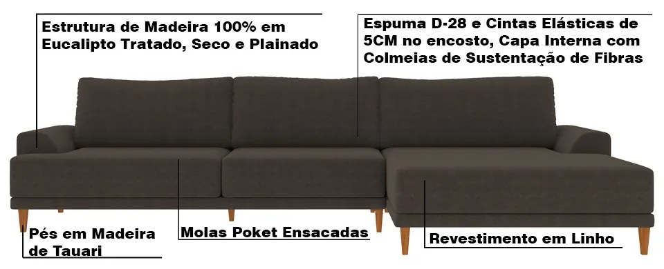 Sofá com Chaise Direita 384cm Índico Linho Marrom G52 - Gran Belo