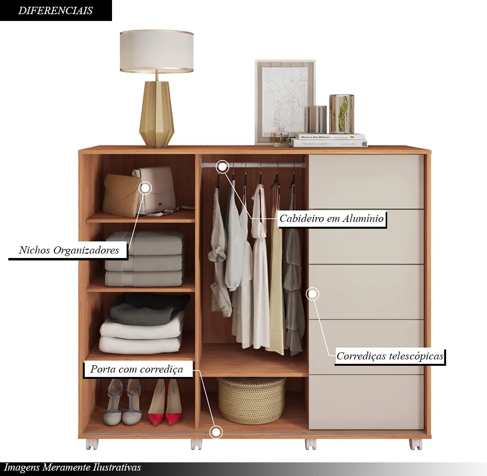 Cômoda Ripado Tulia 136cm 2 Portas 5 Gavetas MDP Freijo/OffWhite G11 - Gran Belo