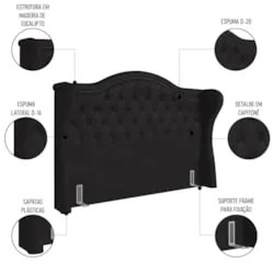 Cabeceira Cama Box Casal King 195cm Antibes Z37 Sintético Preto - Mpoz