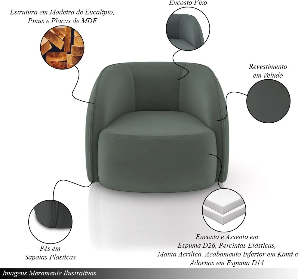 Kit 2 Poltronas Decorativas Sala de Estar Clarke Veludo Grafite G45 - Gran Belo