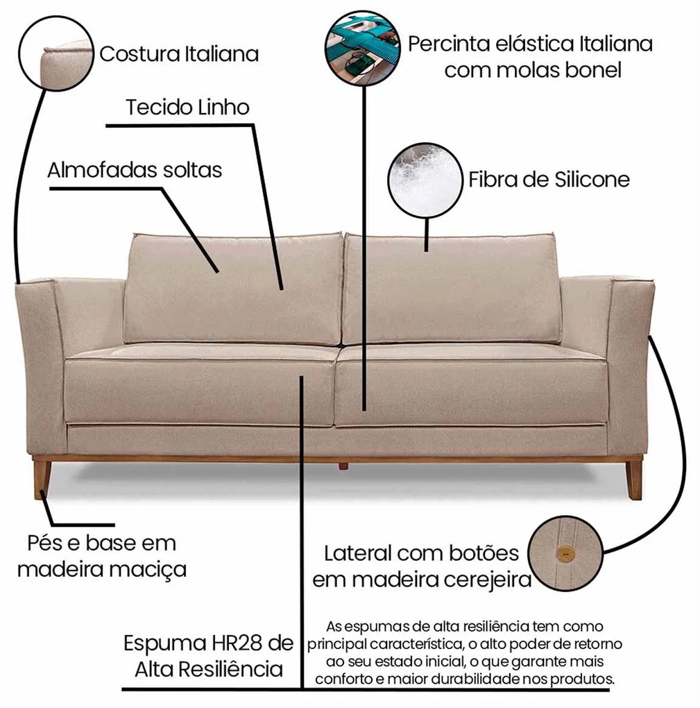 Sofá 3 Lugares Escritório Recepção Sala Dinamarca SPZ 190cm Linho - ADJ Decor