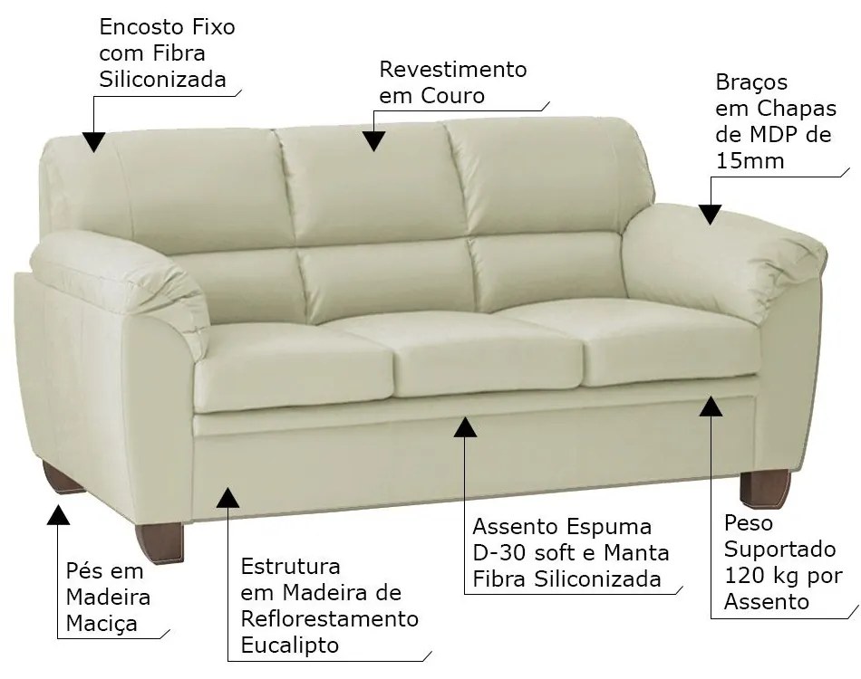 Sofá 3 Lugares Sala de Estar Pés em Madeira Nauru Couro Off White G43 - Gran Belo
