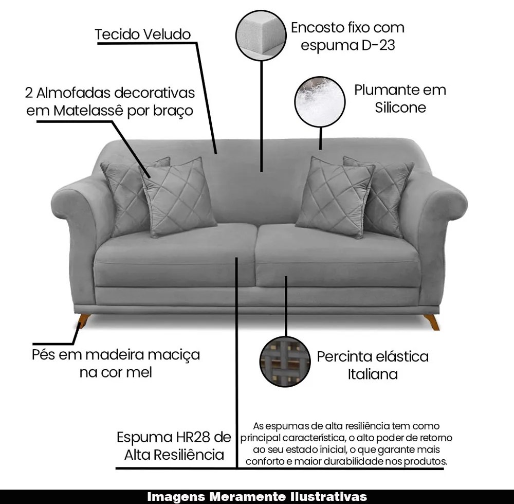 Sofá Decorativo 180cm 2 Lugares com 4 Almofadas Armstrong Veludo Cinza G63 - Gran Belo