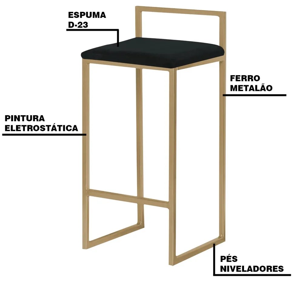 Kit 2 Banqueta Decorativa Selena Base Gold Veludo Preto G41 - Gran Belo