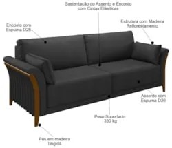 Sofá Living 3 Lugares 222cm Pés Madeira Roya Z32 PU Preto - Mpozenato