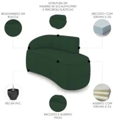 Sofá 2 Lugares 140cm Wendi e Poltrona Steve Boucle Verde I01  - Mpozen