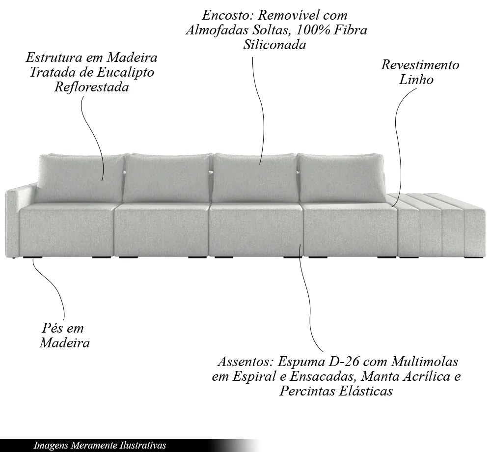 Sofá Ilha Modulado Milos 392cm Puff Lateral Linho Cinza G33 - Gran Belo