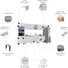 Armário de Cozinha CP06 Com Pia 150cm Pérola Z34 Branco     - Mpozenat