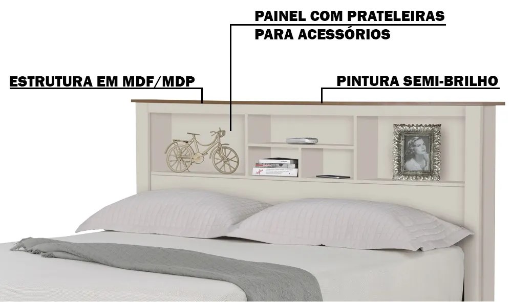 Cabeceira para Cama de Casal Cuba Off White G68 - Gran Belo